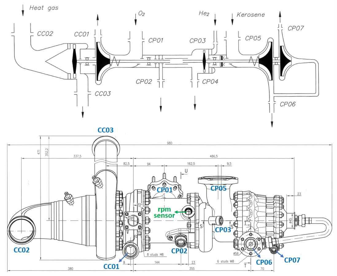 그림 3-3-56 터보펌프 인터페이스