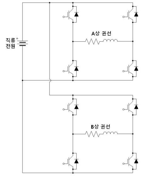 그림 3.1.2.8 병렬 구조의 단상 풀브릿지 인버터