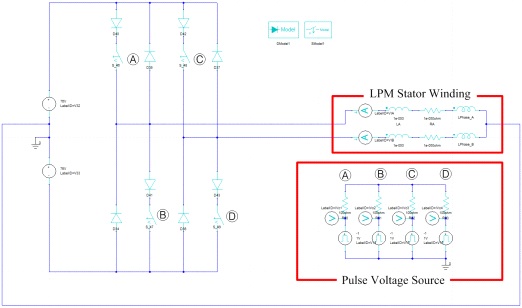 그림 3.2.2.29 2상 펄스 전류 생성을 위한 LPM 전자계 해석 모델의 외부 회로