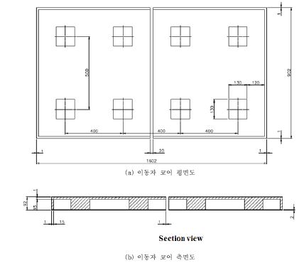 그림 3.3.1.8 이동자 코어 설계 도면