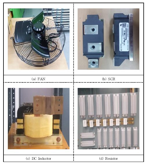 그림 3.3.1.57 컨버터 구성부품