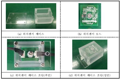 그림 3.3.1.63 위치센서 구성부품