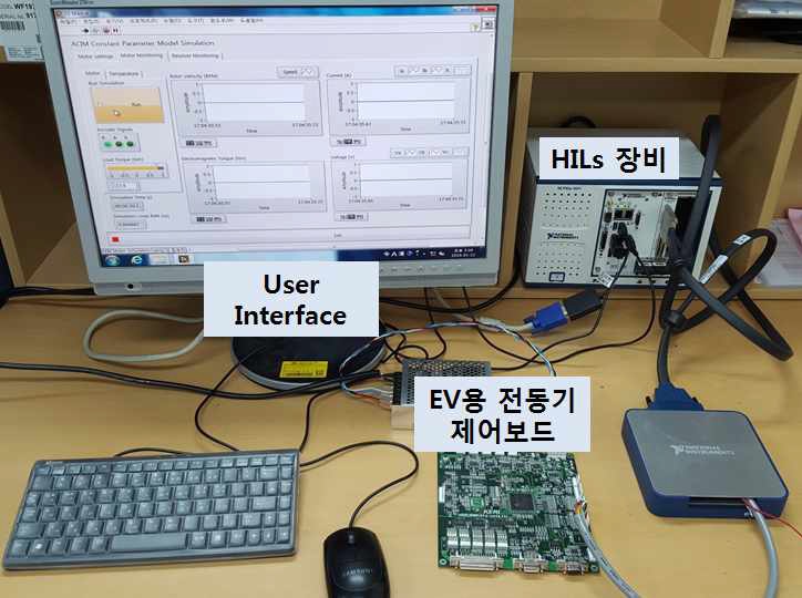 [그림] 제어기 개발 및 평가시스템용 시뮬레이터(HIL)