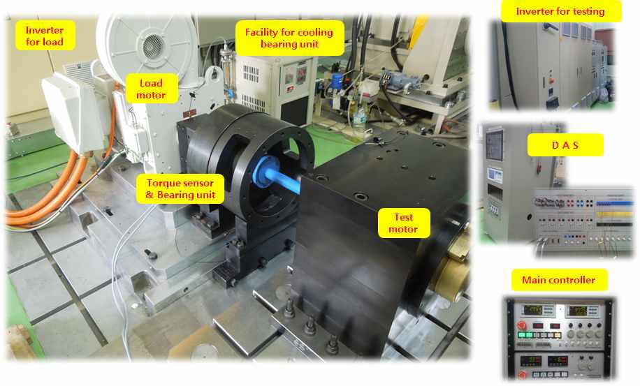 [그림] 최대 150kW 10krpm 유도전동기 시험장치 셋업