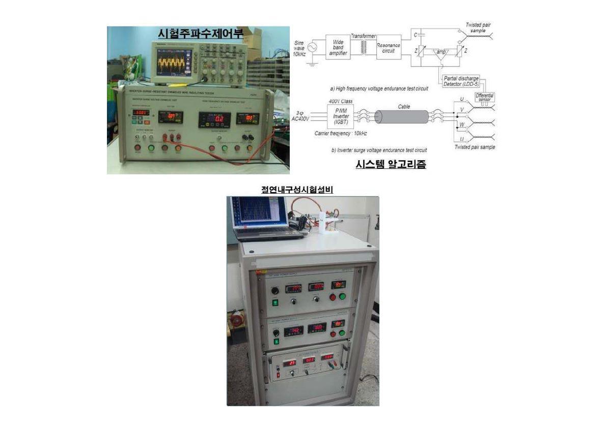 절연내구성 시험설비