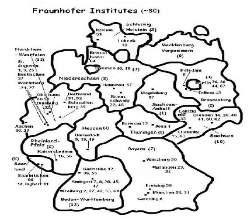 Fraunhofer-Gesellschaft 독일 연구소 분포