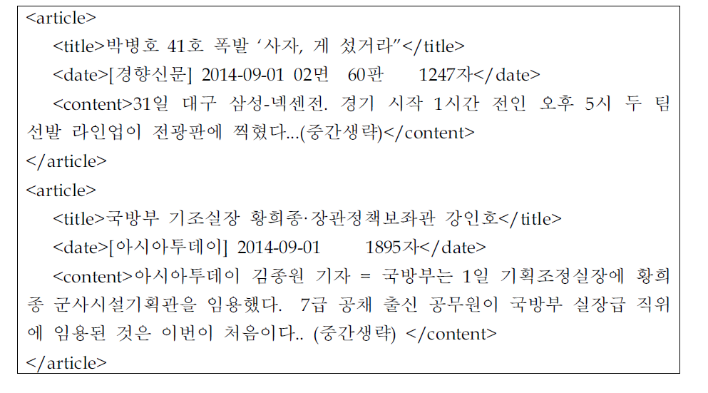 The example of crawling article data in KINDS