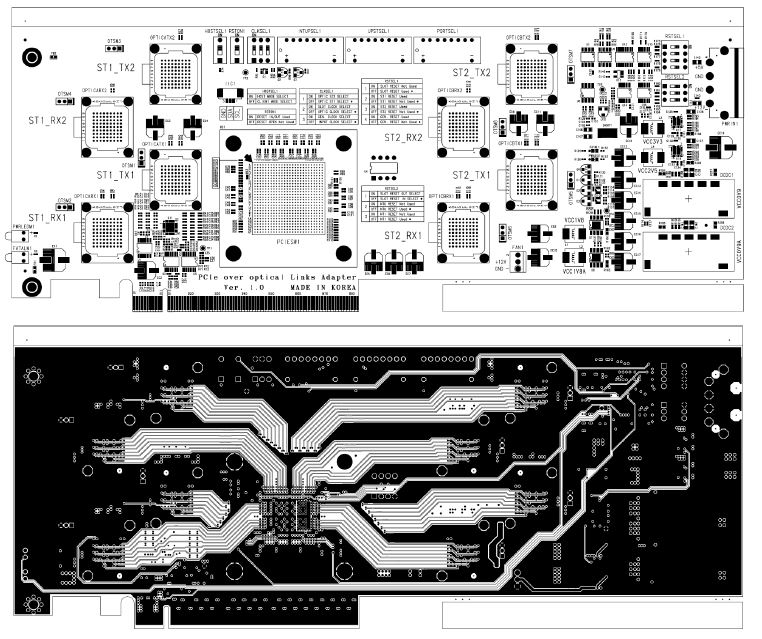 실리콘 포토닉스 기반 PCIe 어댑터 카드 배치도