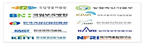 ‘15년 국가R&D보고서원문 등록·관리 플랫폼 보급 기관