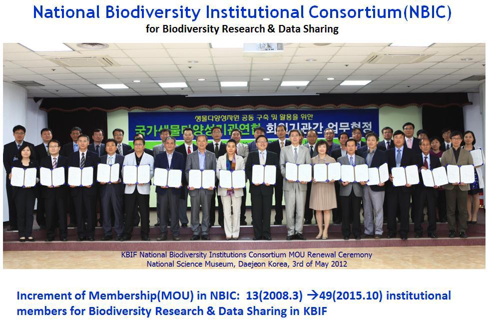 KBIF National Biodiversity Institutions Consortium(NBIC/MSIP) MOU renewal signing ceremony amongst 50 institutional members at National Science Museum.