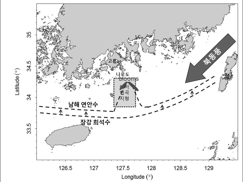 A hypothesized mechanism of red tide occurrence in the coastal waters around Narodo, Goheung