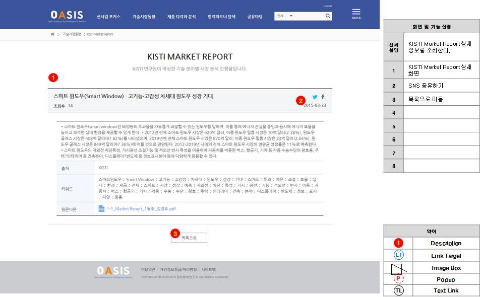 KISTI MARKET REPORT 제공 화면