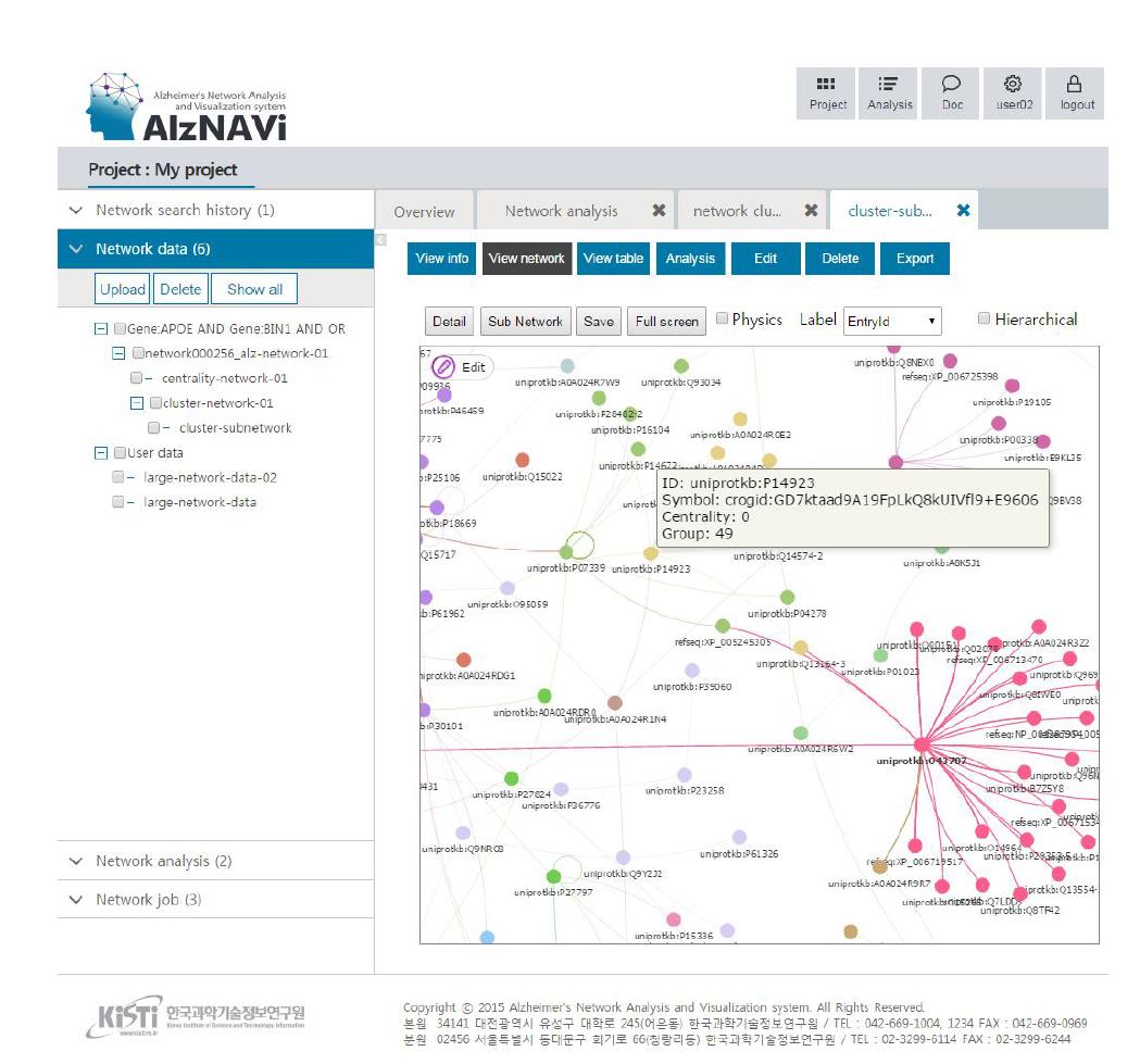 AlzNAVi 네트워크 내비게이션 메인 사용자 화면