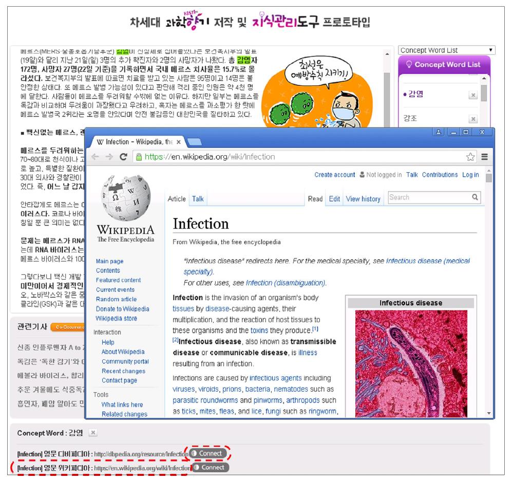 외부 링크