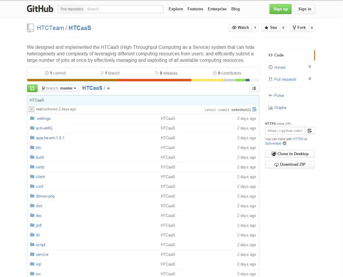 HTCaaS GitHub Homepage