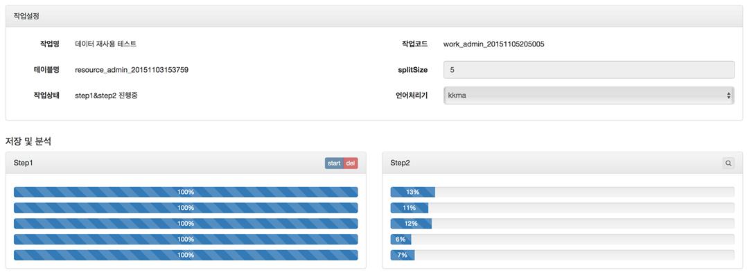 빅데이터 마이닝 병렬 처리 기능