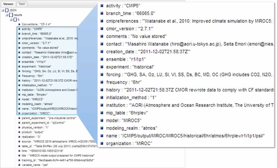 Results of climate data searching request