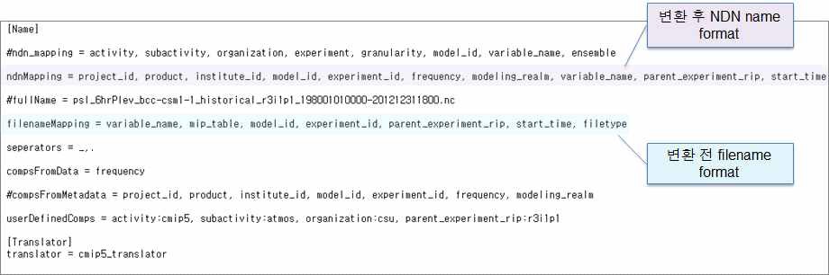 Details of config file