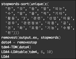 Program Code for Stopword Elimination