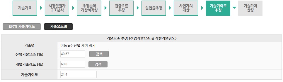 기술기여도 추정의 화면 구성