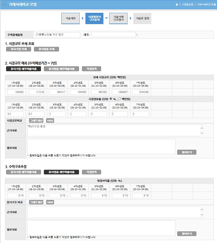 시장 및 원가구조분석의 화면 구성