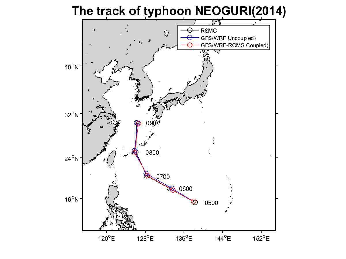 WRF 태풍 단독모델과 WRF-ROMS 태풍-해양 접합모델에서 모의된 태풍 너구리(1408)의 진로 변화. 검은색은 RSMC Best track 진로를 나타냄.