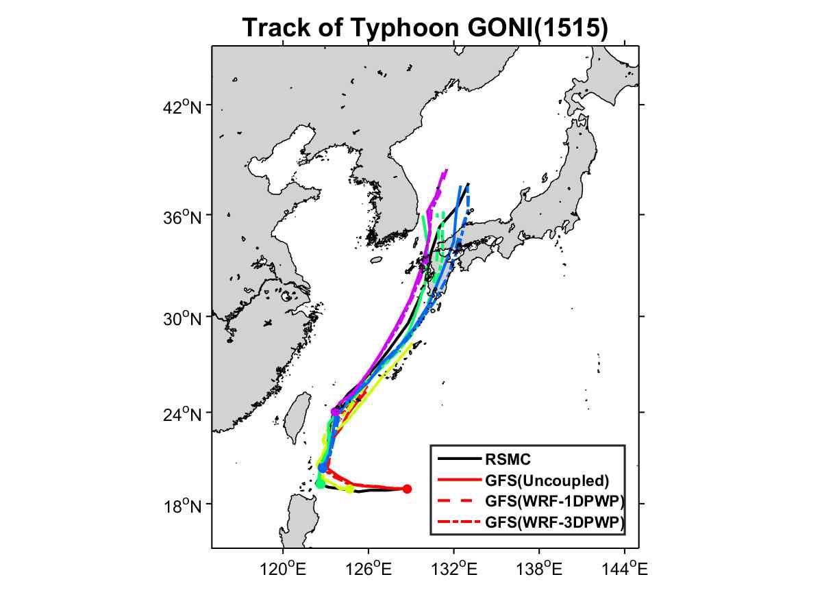 WRF 태풍단독모델, WRF-1DPWP와 WRF-3DPWP 태풍-해양 접합모델에서 예측한 태풍 고니(1515)의 진로 변화. 검은색 선은 RSMC Best track을 나타냄.