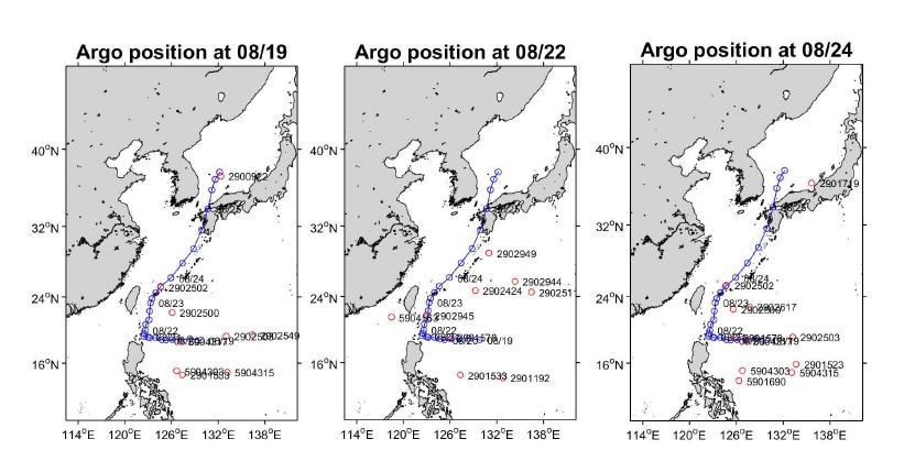 태풍-해양 접합모델의 해양 연직구조 비교를 위한 태풍 고니(1515) 통과 시기의 Argo floats의 위치와 이름