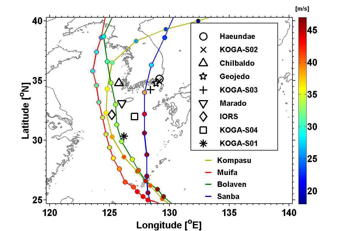 태풍 곤파스(1007), 무이파(1109), 볼라벤(1215), 산바(1216)의 이동경로(원으로 표시된 부분은 태풍의 최대풍속을 나타냄)와 해양 부이 및 관측 기지의 위치.