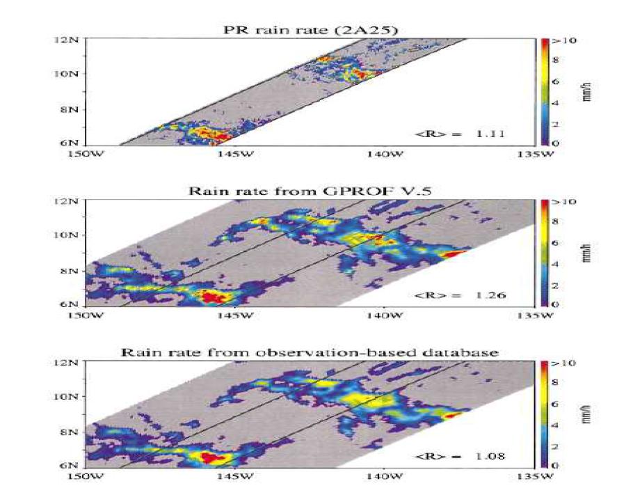 The TRMM PR rain rate (2A25), rainfall retrieval from the operational TRMM TMI (2A12), and rainfall from the parametric retrieval algorithm