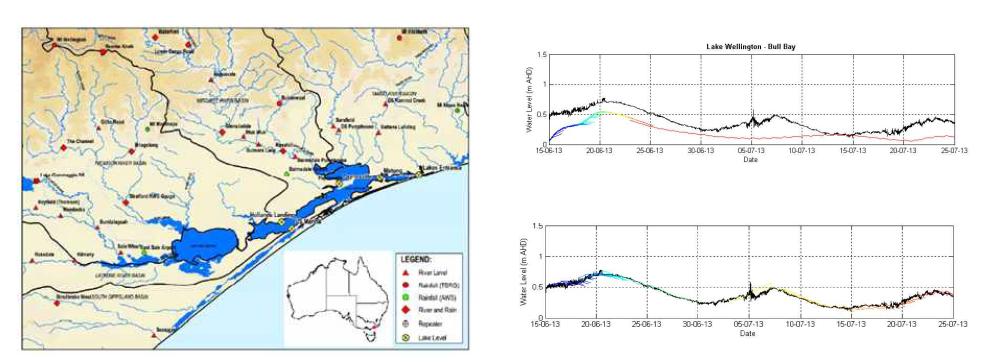 The results of linkage analysis of meteorology-ocean-hydrology model