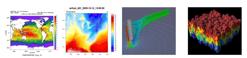 좌측부터 각각 Ferret, NCL, ParaView, VisIt의 가시화 성능 비교