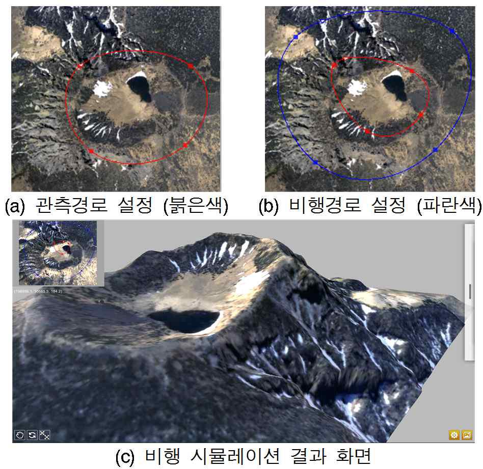 사용자 인터페이스 예제