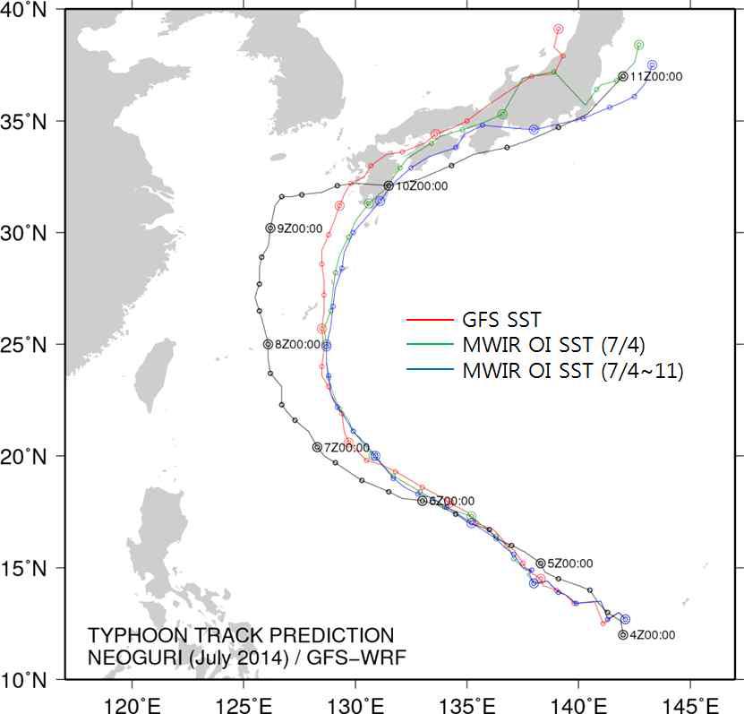 SST에 따른 태풍예측 정밀도 검토(경로)