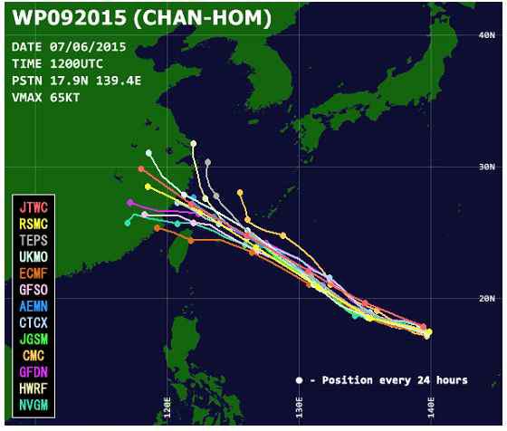Track forecasting for CHAN-HOM at 2015.07.06 12 UTC