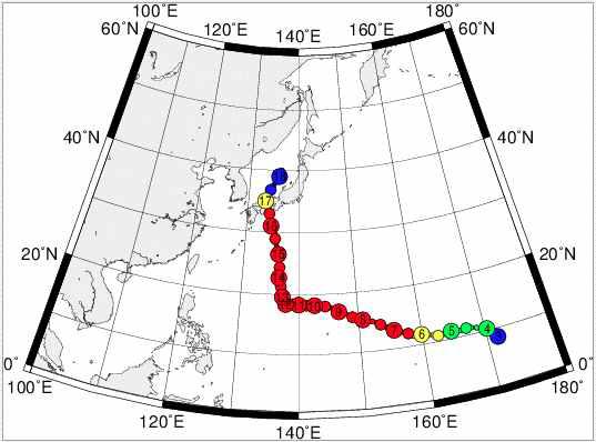 Observational typhoon track for NANGKA (201511) - (Courtesy: JMA)