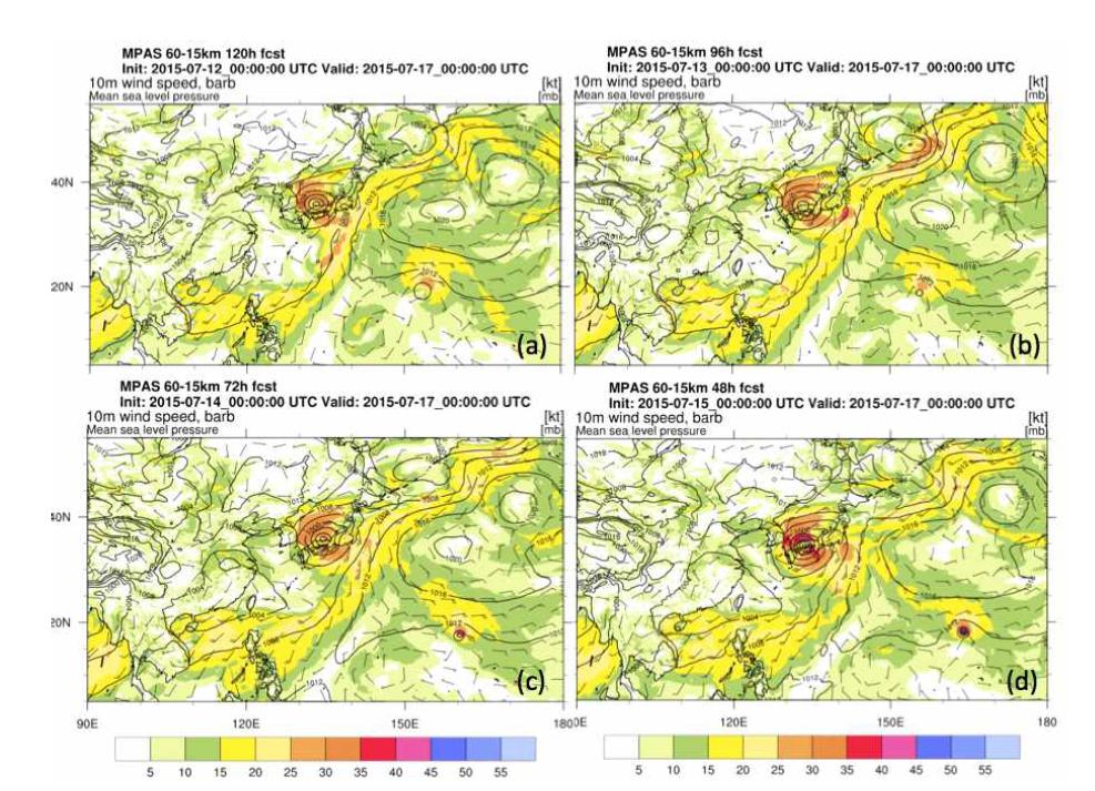 MPAS forecast for July 17 00 UTC, 2015 for (a) 120 hours, (b) 96 hours, (c) 72 hours and (d) 48 hours