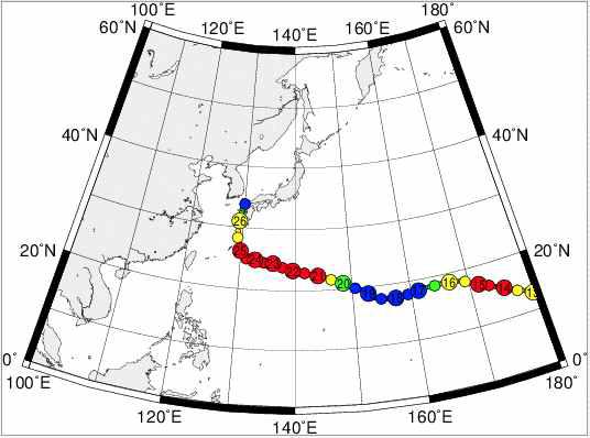 Observational typhoon track for HALOLA (201512) - (Courtesy: JMA)