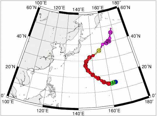 Observational typhoon track for ATSANI (201514) - (Courtesy: JMA)
