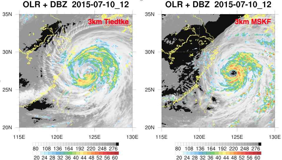 OLR (gray shading) and maximum dbz (color shading) from 3-15 km simulation with new Tiedtke (left) and multi-scale Kain and Fritsch (right) on July 10, 2015