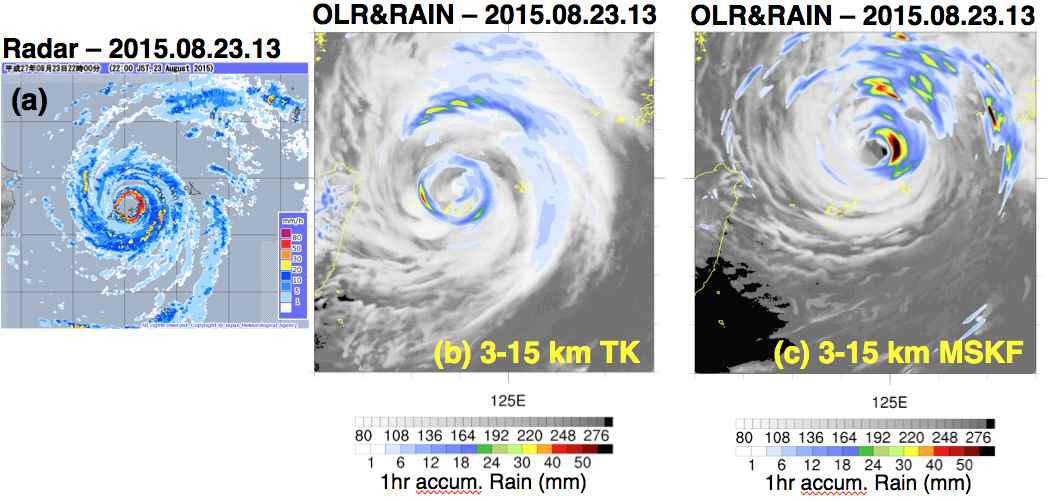 Same as Fig. III-5 but (b) and (c) are from 3 km simulation with new Tiedtke and multiscale Kain and Fritsch, respectively. Note that color shading for (b) and (c) is from 1-hour accumulated rain