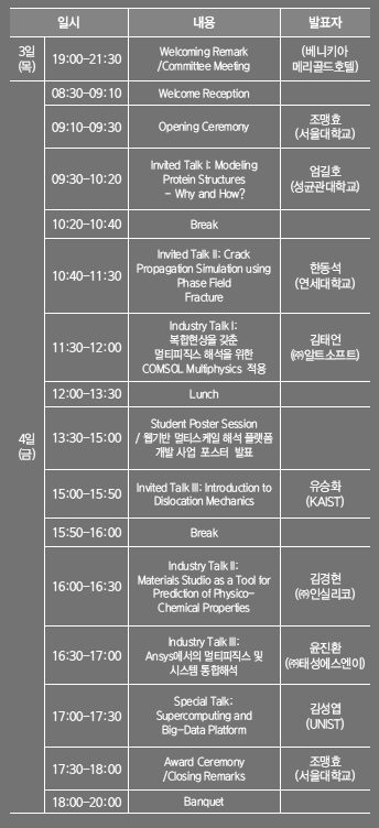 Symposium on Multiscale & Multiphysics Mechanics(MMM’15) 일정표