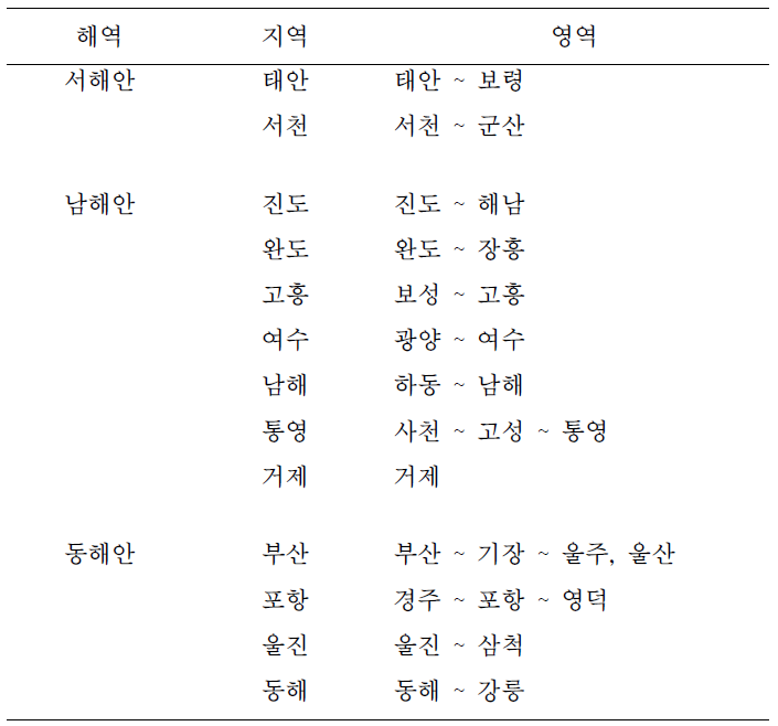 적조 발생 지역구분