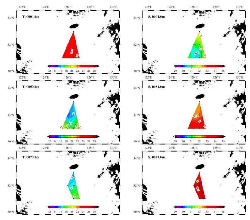 2015년 9월 수온 (좌)과 염분 (우)의 수평 분포도. 분포도 수심은 각각 표층(4m), 50m, 70m 임. 실선은 수온 0.5℃, 염분 0.2 간격임