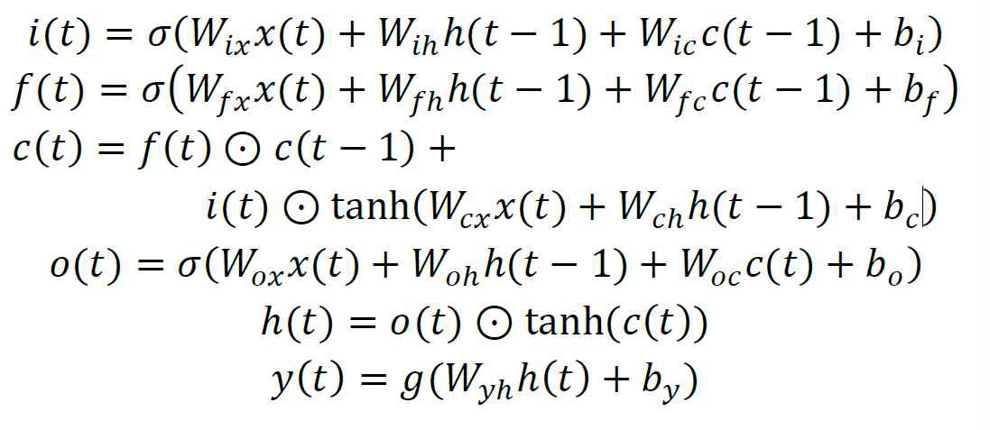 LSTM RNN 수식