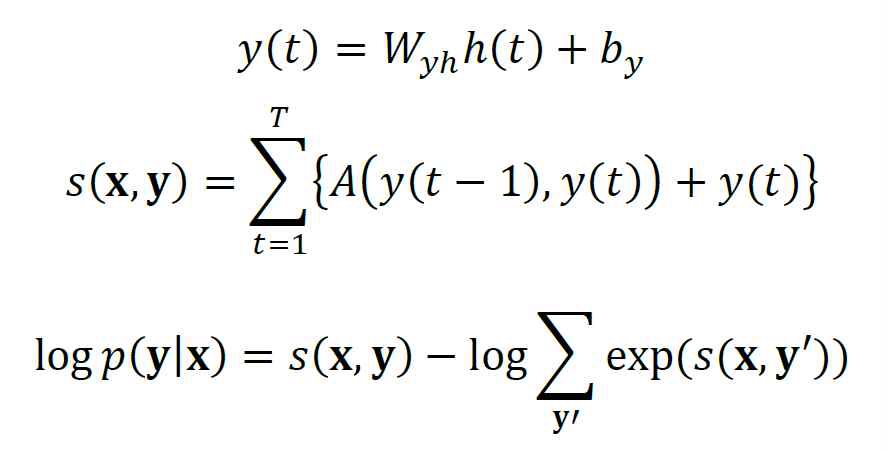 LSTM_CRF 모델