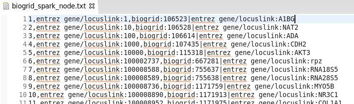 biogrid_node 데이터