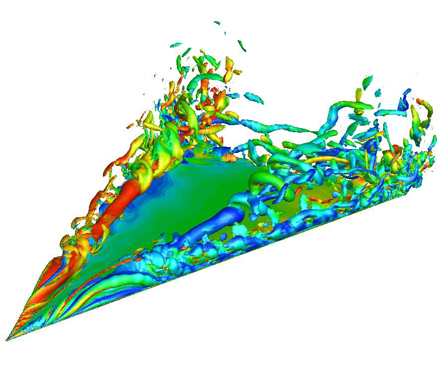 Iso-surface of the Q-criterion colored by vorticity(DDES-SST)