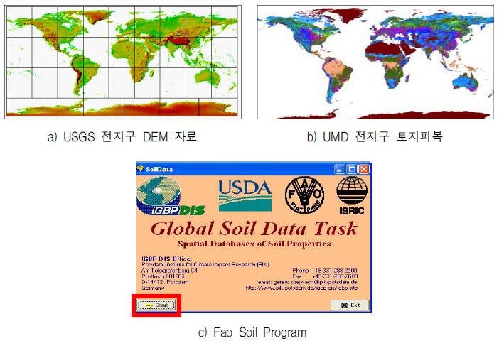 Global DEM, landuse and soil properties data