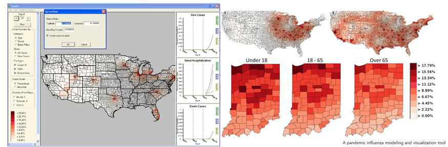 A Pandemic influenza modeling and visualization tool